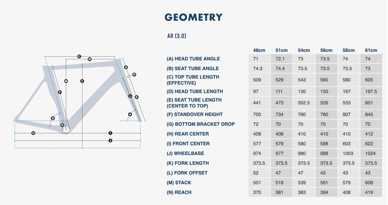 Felt AR Advanced Disc brake bike Ultegra Mechanical in Aqua-1